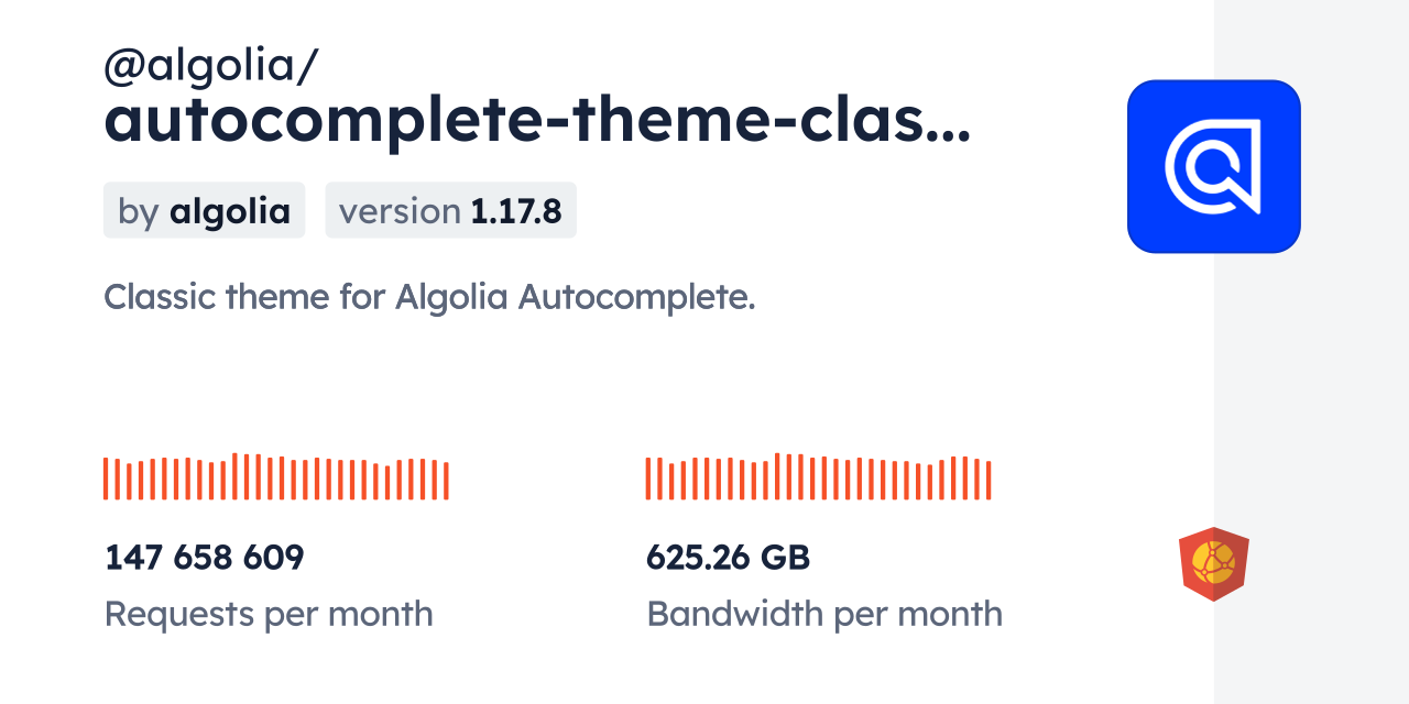 @algolia/autocomplete-theme-classic CDN By JsDelivr - A CDN For Npm And ...