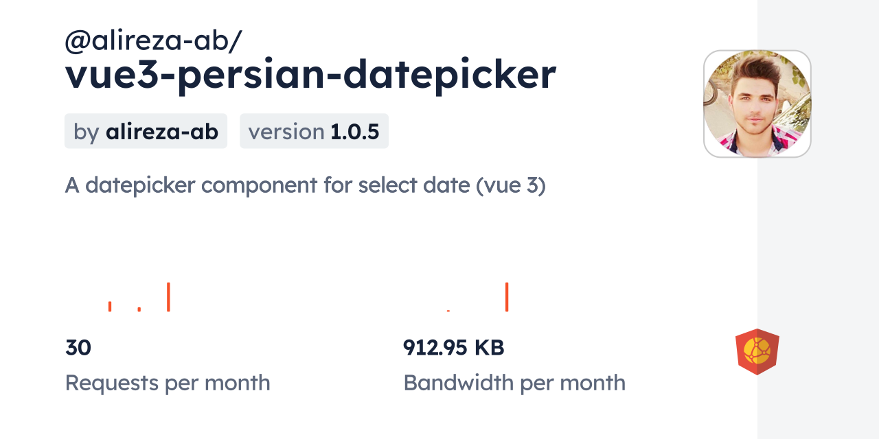 Alireza Ab Vue Persian Datepicker Cdn By Jsdelivr A Cdn For Npm And