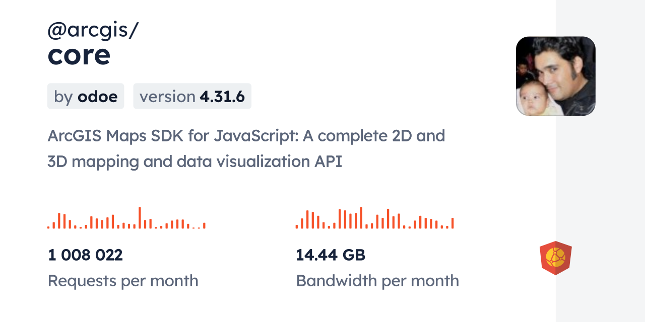 @arcgis/core CDN By JsDelivr - A CDN For Npm And GitHub