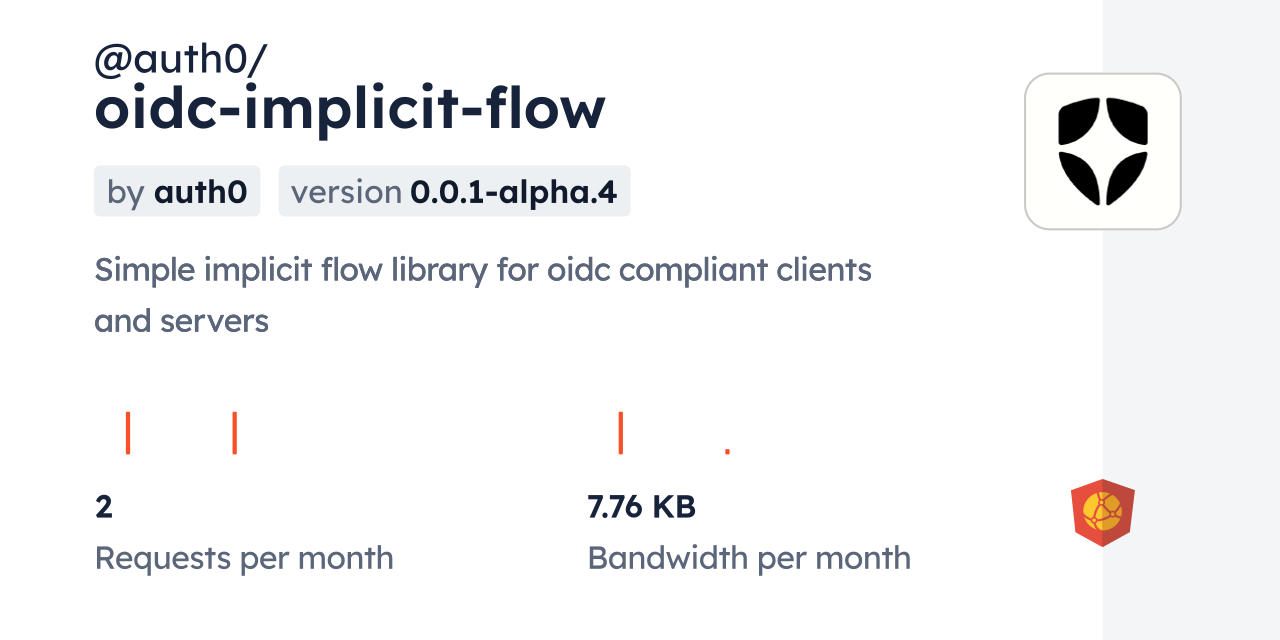 @auth0/oidc-implicit-flow CDN by jsDelivr - A CDN for npm and GitHub