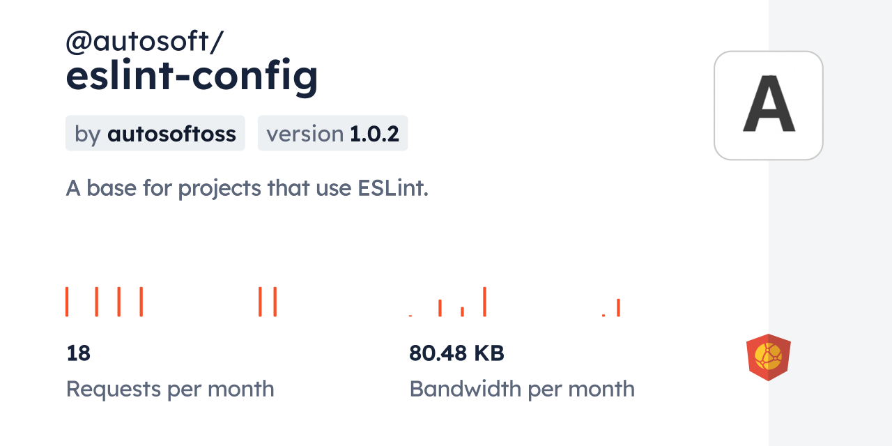 @autosoft/eslint-config CDN By JsDelivr - A CDN For Npm And GitHub