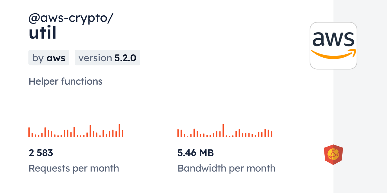 aws crypto price