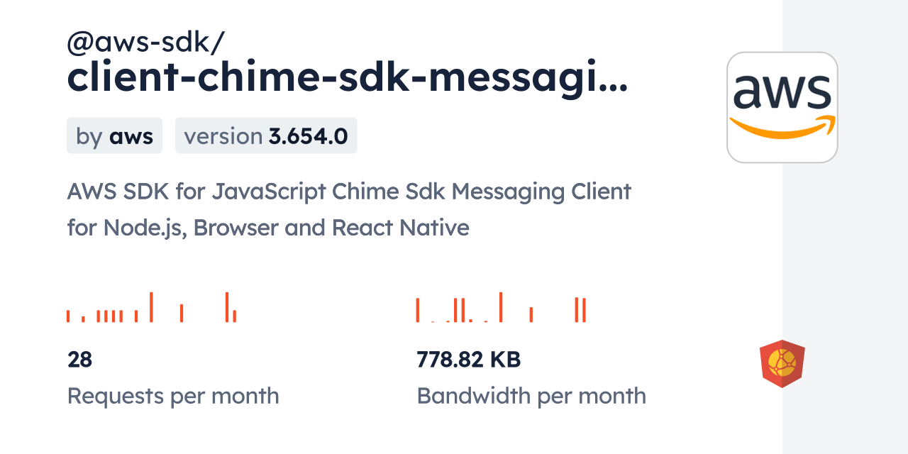 Messaging sdk. Amazon Chime.