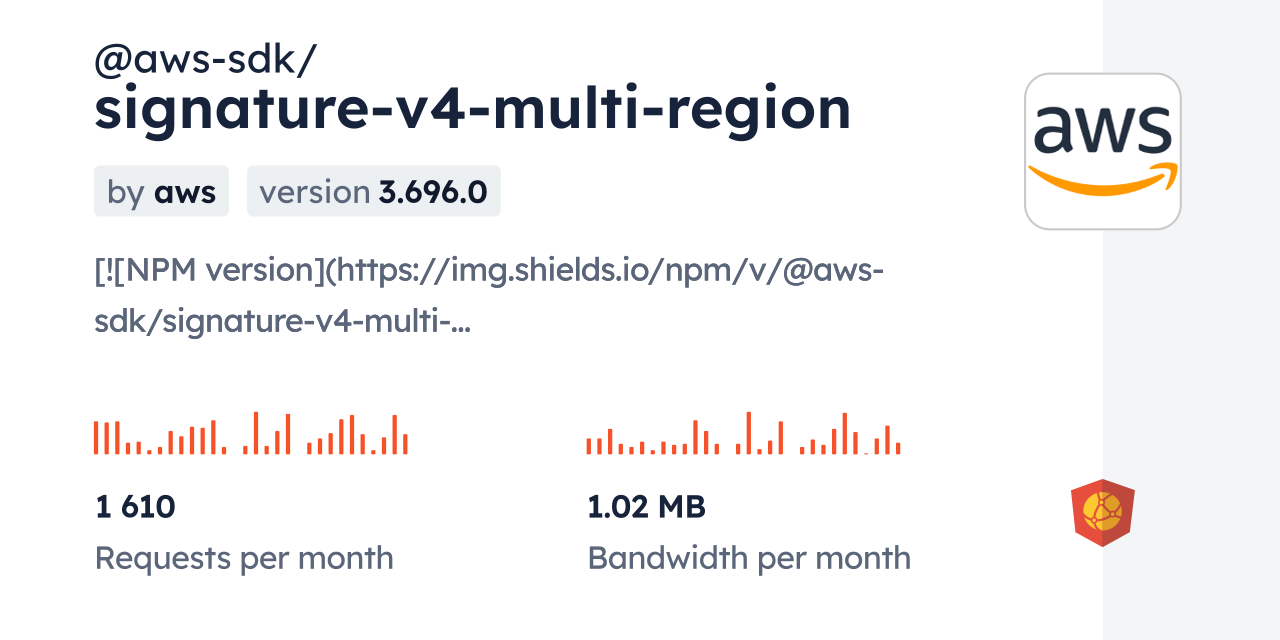 @aws-sdk/signature-v4-multi-region CDN By JsDelivr - A CDN For Npm And ...