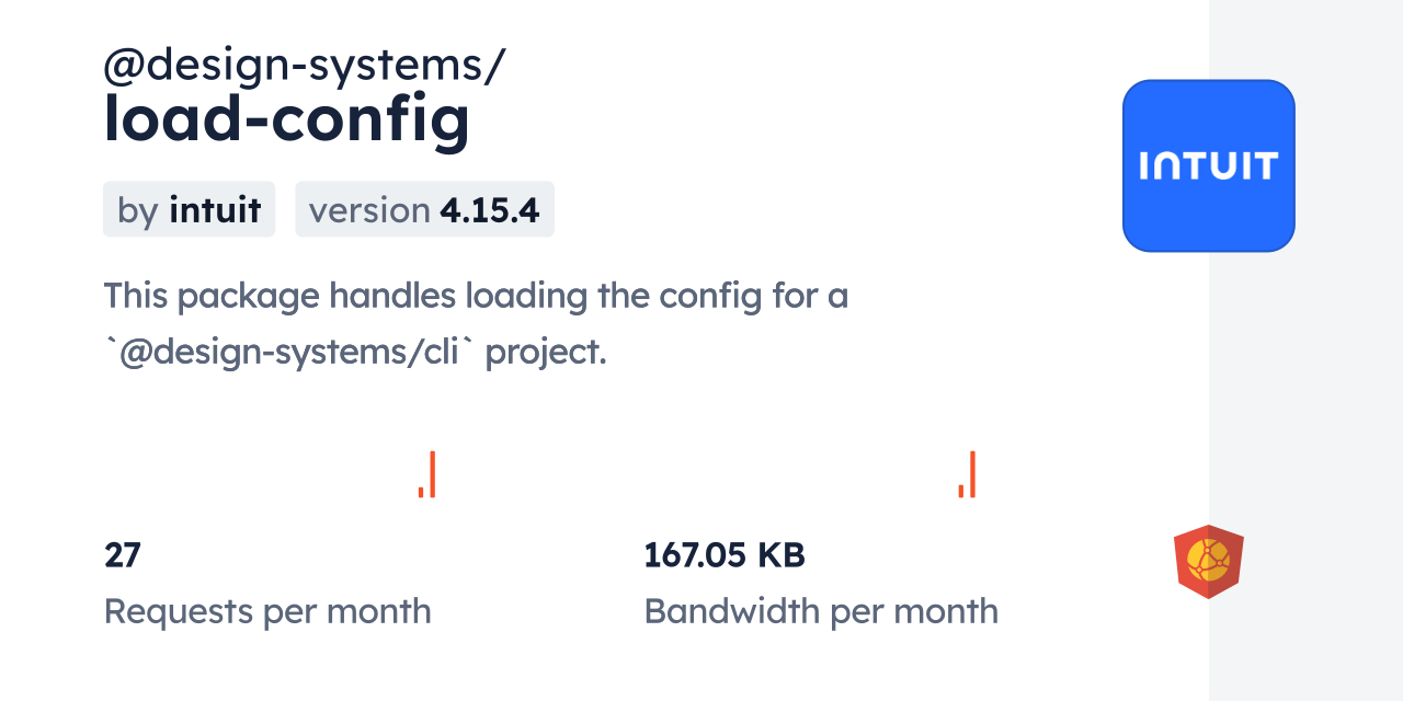 Design Systems Load Config CDN By JsDelivr A CDN For Npm And GitHub