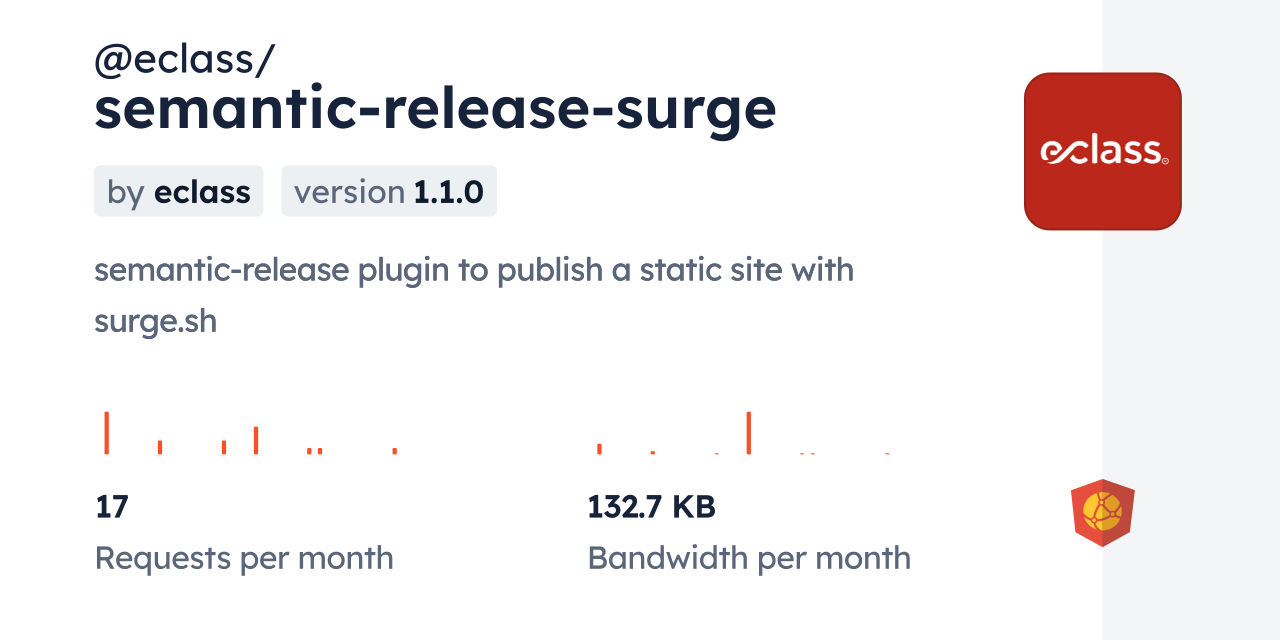 @eclass/semantic-release-surge CDN by jsDelivr - A CDN for npm and GitHub