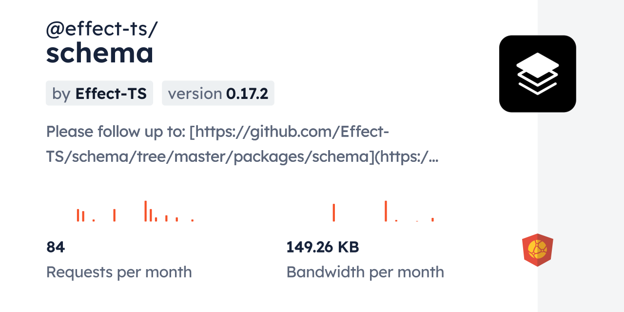 @effect-ts/schema CDN by jsDelivr - A CDN for npm and GitHub