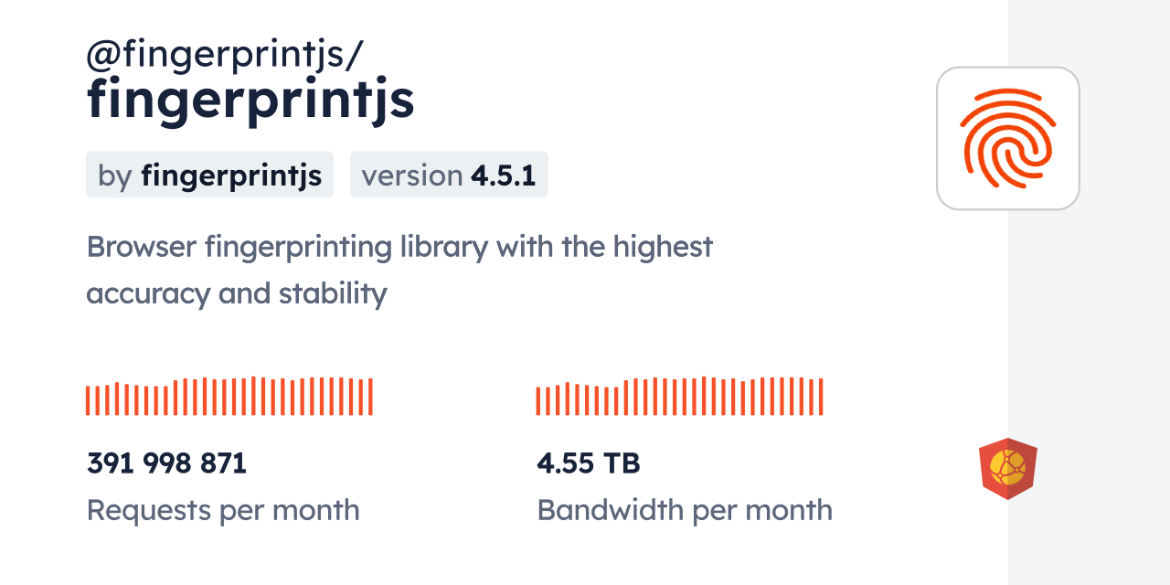 @fingerprintjs/fingerprintjs CDN By JsDelivr - A CDN For Npm And GitHub