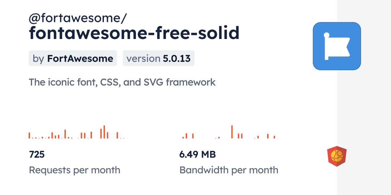 fortawesome-fontawesome-free-solid-cdn-by-jsdelivr-a-cdn-for-npm-and