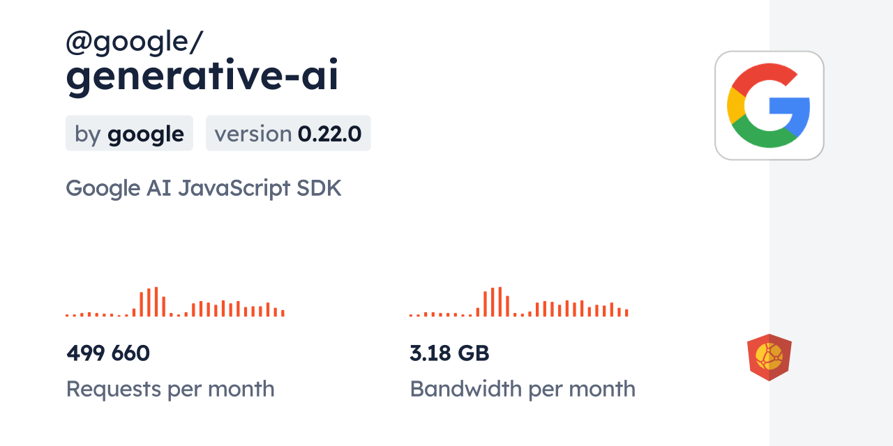 Google Generative Ai CDN By JsDelivr A CDN For Npm And GitHub