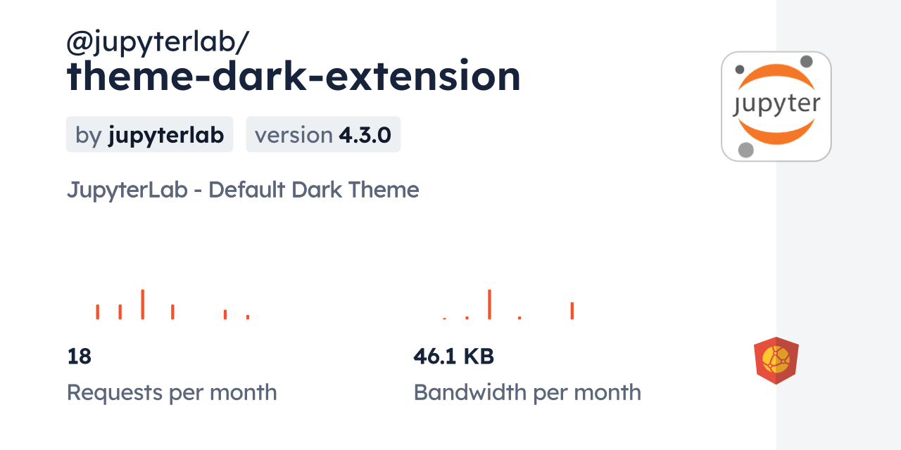 Text Editor — JupyterLab 4.0.9 documentation