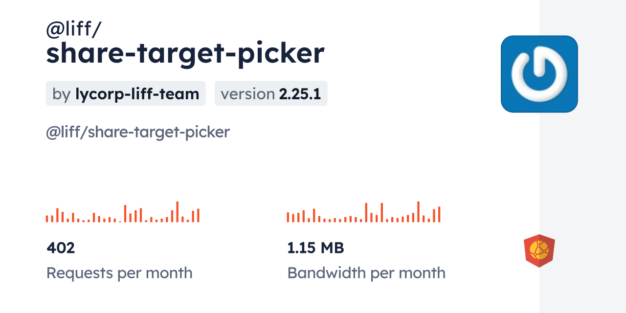 Liff Share Target Picker Cdn By Jsdelivr A Cdn For Npm And Github