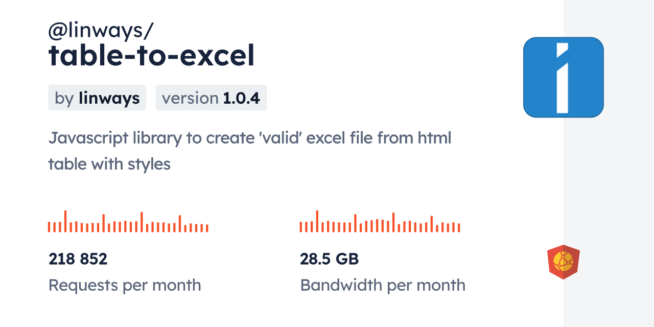 linways-table-to-excel-cdn-by-jsdelivr-a-cdn-for-npm-and-github