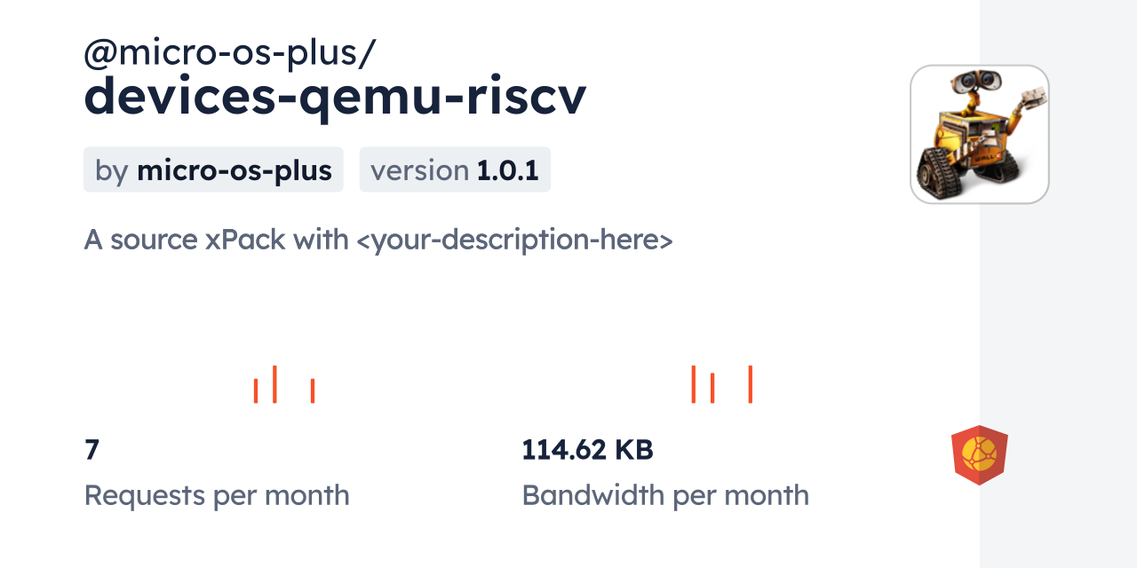 @micro-os-plus/devices-qemu-riscv CDN by jsDelivr - A CDN for npm and ...