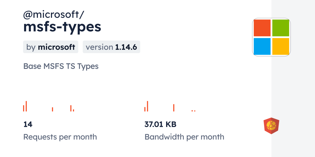 microsoft/msfstypes CDN by jsDelivr A CDN for npm and GitHub