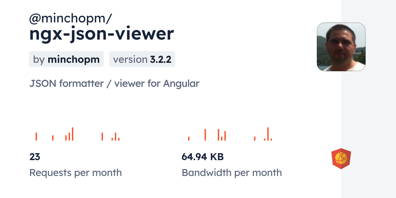 Minchopm Ngx Json Viewer Cdn By Jsdelivr A Cdn For Npm And Github