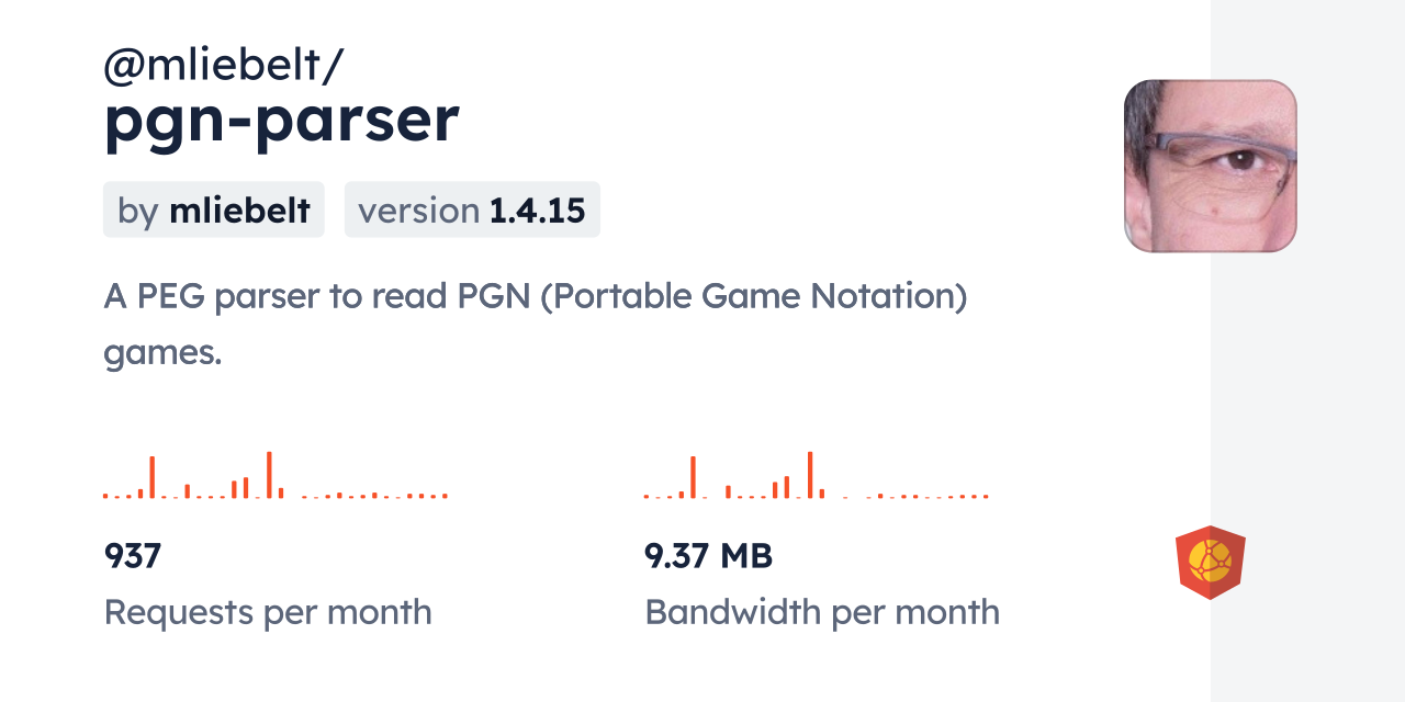 Chess PGN (Portable Game Notation) 