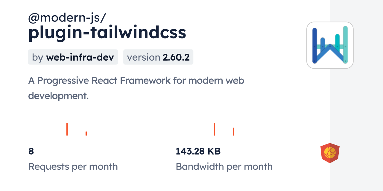 Modern Js Plugin Tailwindcss CDN By JsDelivr A CDN For Npm And GitHub