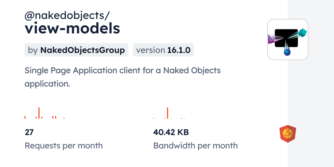 Nakedobjects View Models Cdn By Jsdelivr A Cdn For Npm And Github