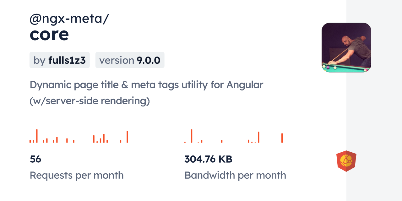 @ngx-meta/core CDN by jsDelivr - A CDN for npm and GitHub