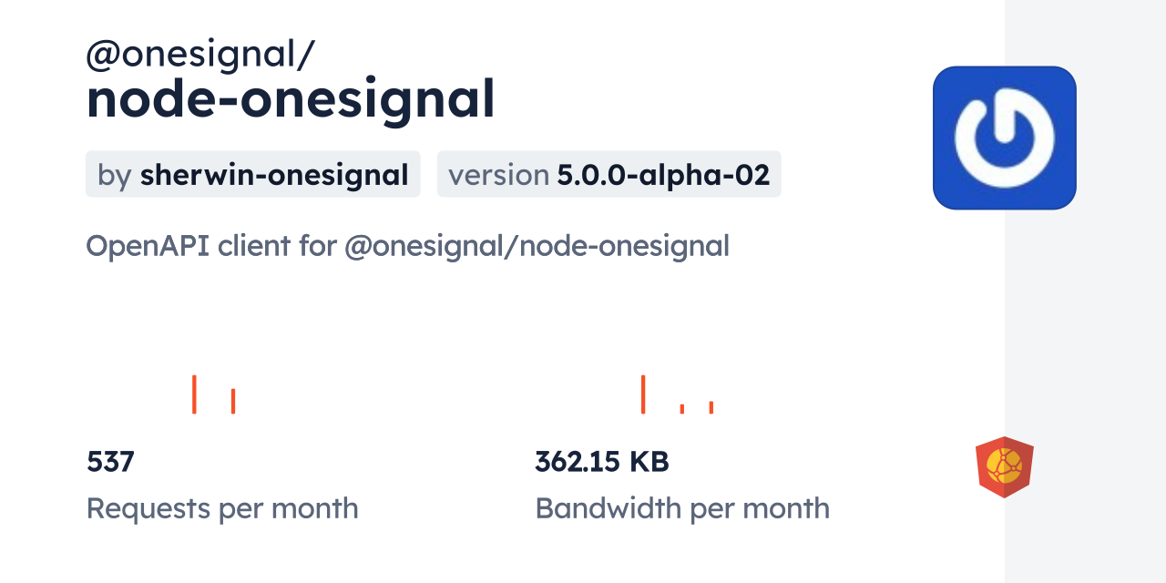 Onesignal Node Onesignal Cdn By Jsdelivr A Cdn For Npm And Github