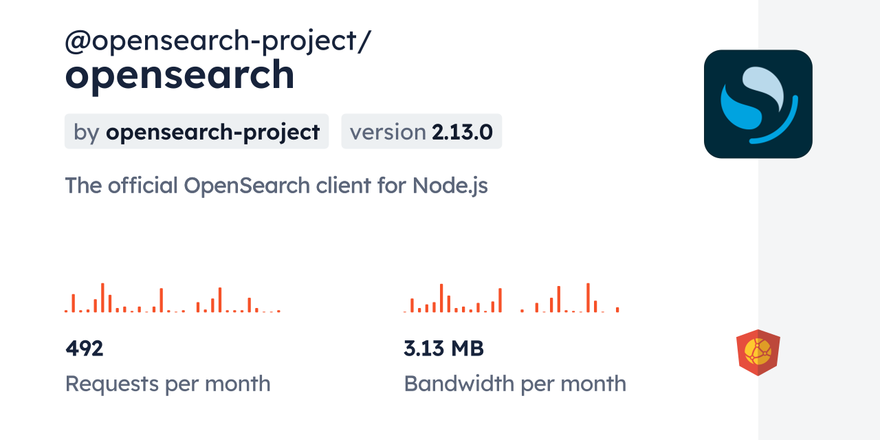 @opensearch-project/opensearch CDN by jsDelivr - A CDN for npm and GitHub