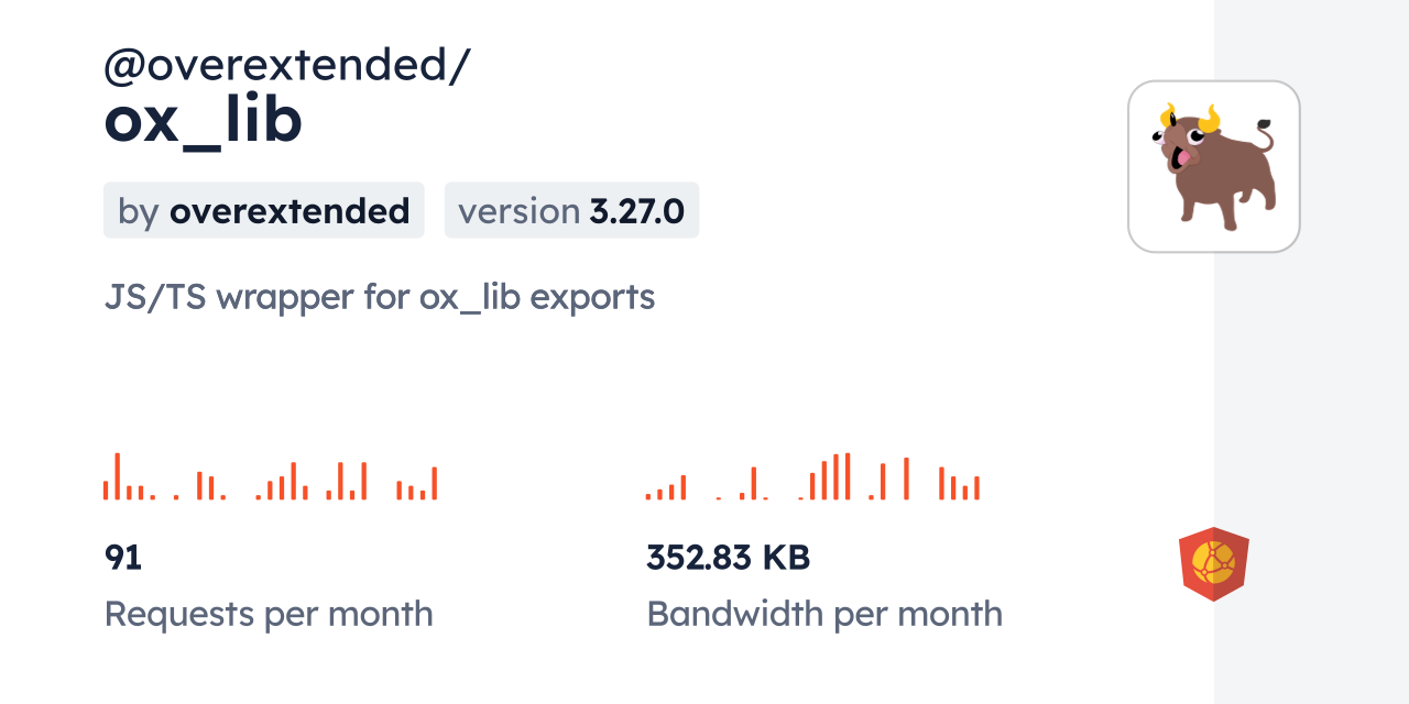 Overextended Ox Lib Cdn By Jsdelivr A Cdn For Npm And Github