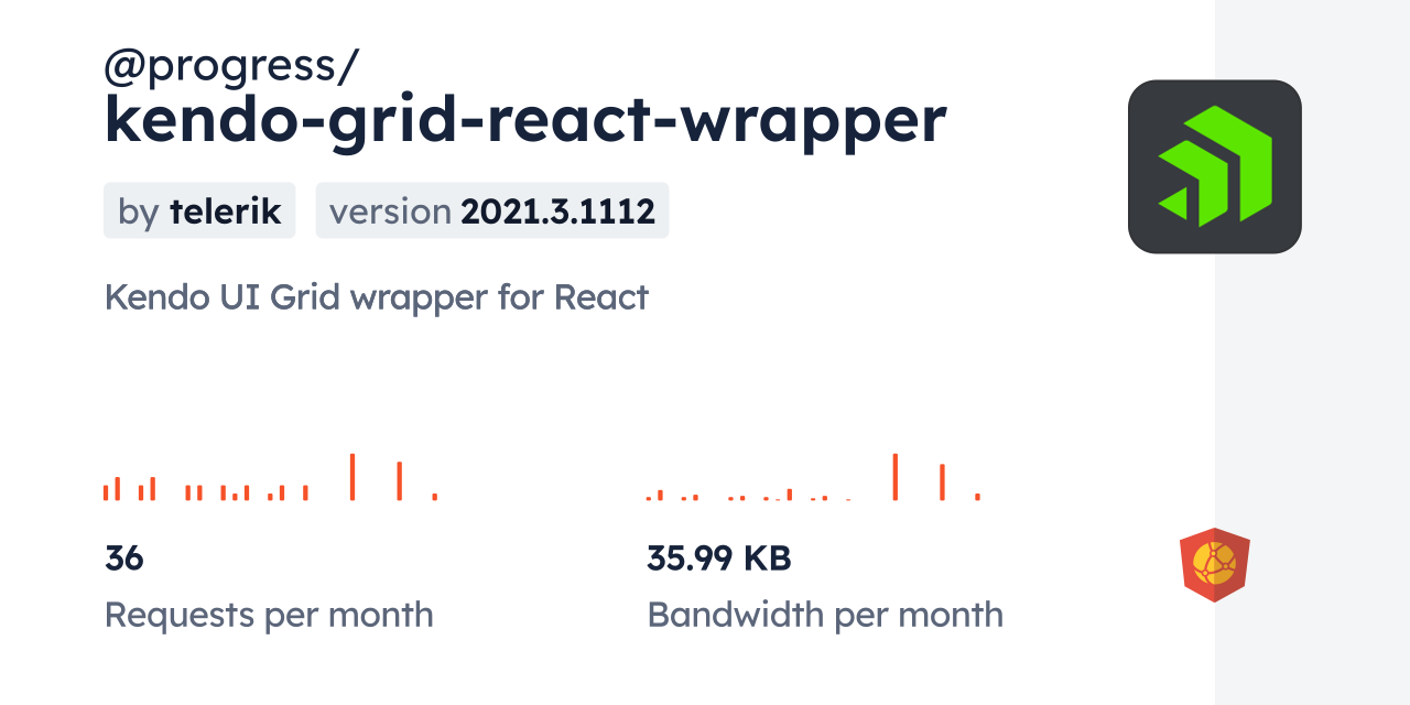 Progress Kendo Grid React Wrapper Cdn By Jsdelivr A Cdn For Npm And