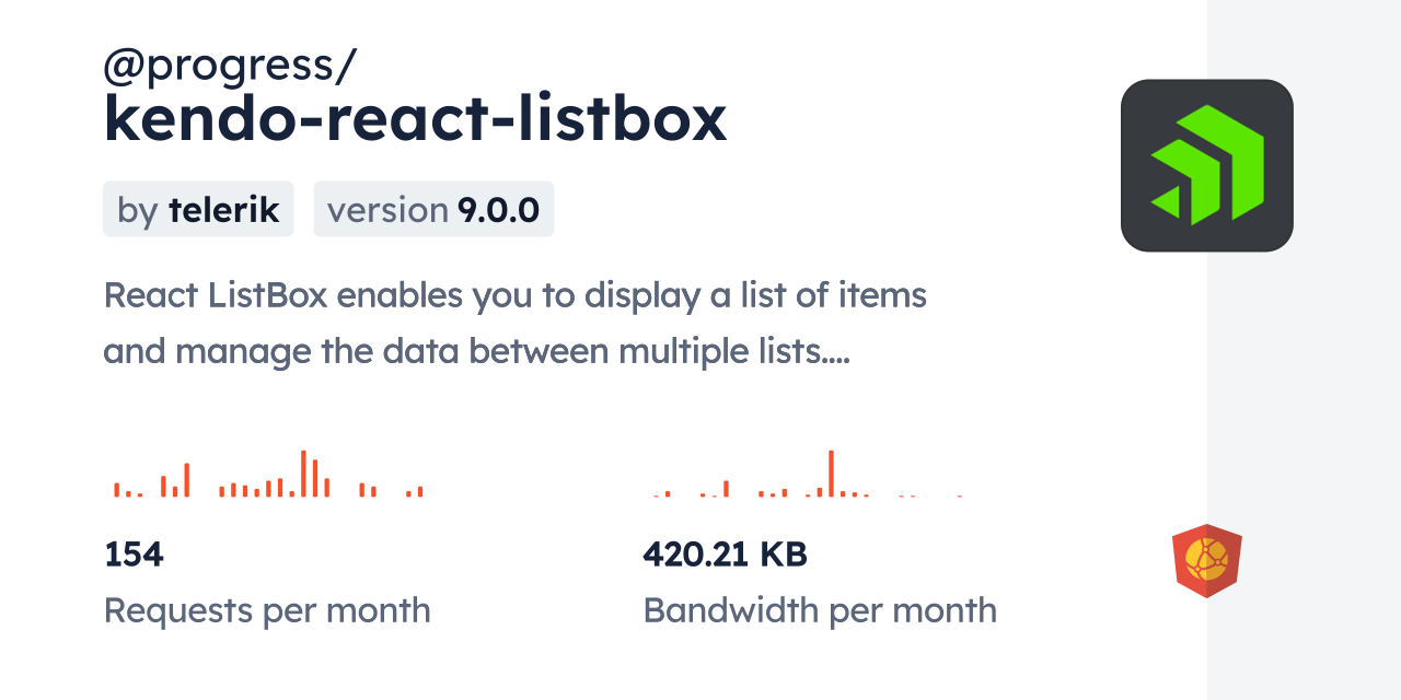 @progress/kendo-react-listbox CDN By JsDelivr - A CDN For Npm And GitHub