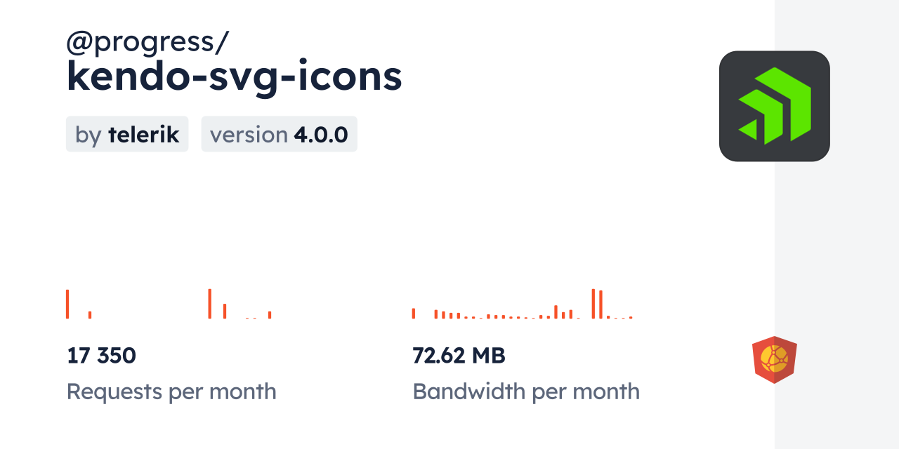 progress-kendo-svg-icons-cdn-by-jsdelivr-a-cdn-for-npm-and-github