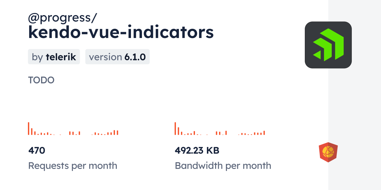 Progress Kendo Vue Indicators Cdn By Jsdelivr A Cdn For Npm And Github