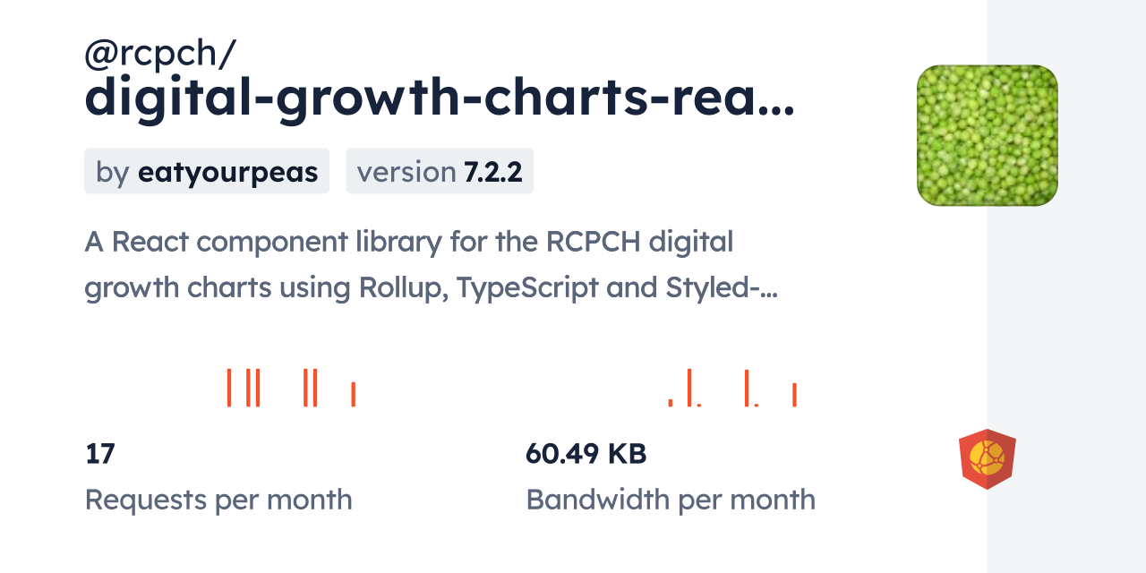 rcpch-digital-growth-charts-react-component-library-cdn-by-jsdelivr