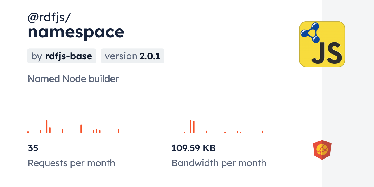 rdfjs-namespace-cdn-by-jsdelivr-a-cdn-for-npm-and-github