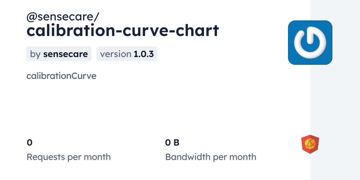 @sensecare/calibration-curve-chart CDN by jsDelivr - A CDN for npm and ...