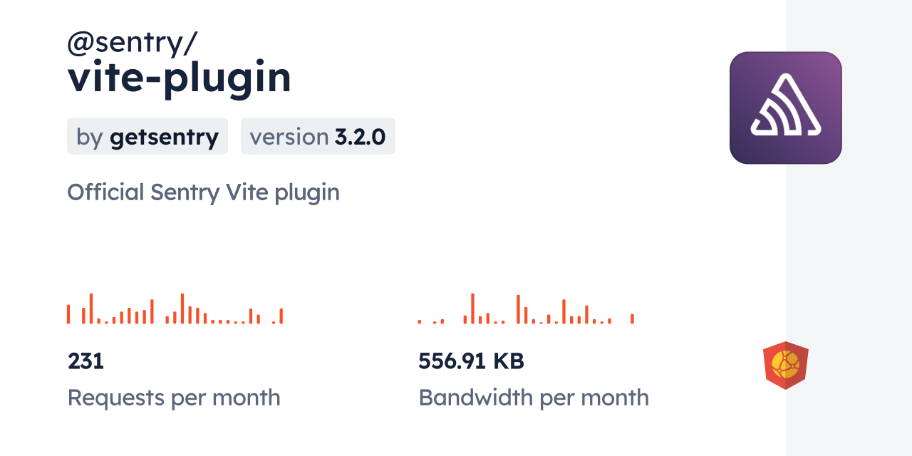 Sentry Vite Plugin Cdn By Jsdelivr A Cdn For Npm And Github