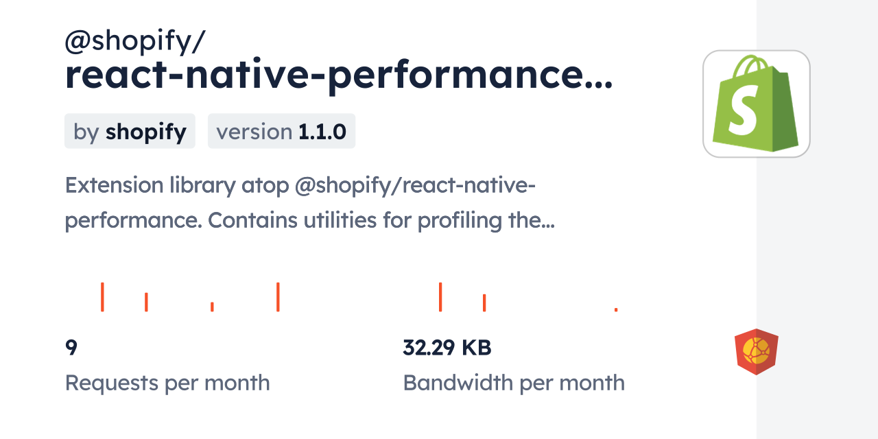 @shopify/react-native-performance-lists-profiler CDN By JsDelivr - A ...