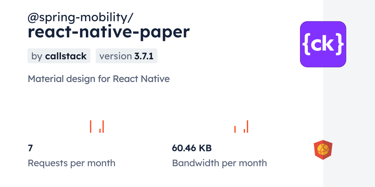 @spring-mobility/react-native-paper CDN by jsDelivr - A CDN for npm and ...