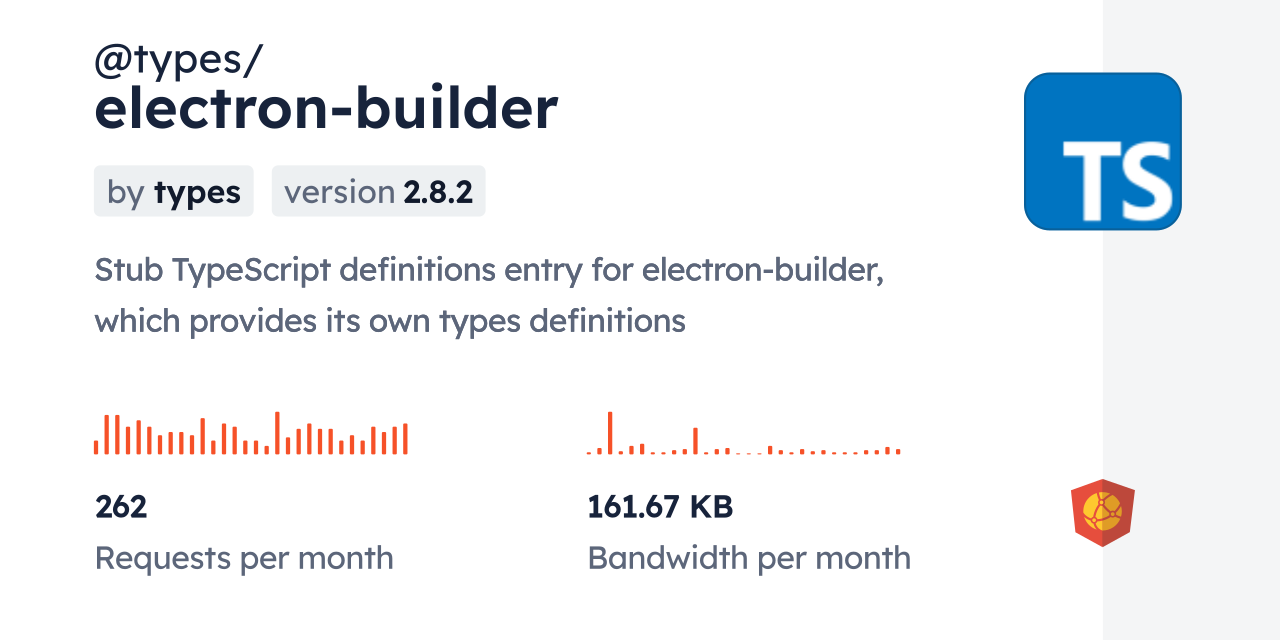 @types/electron-builder CDN By JsDelivr - A CDN For Npm And GitHub