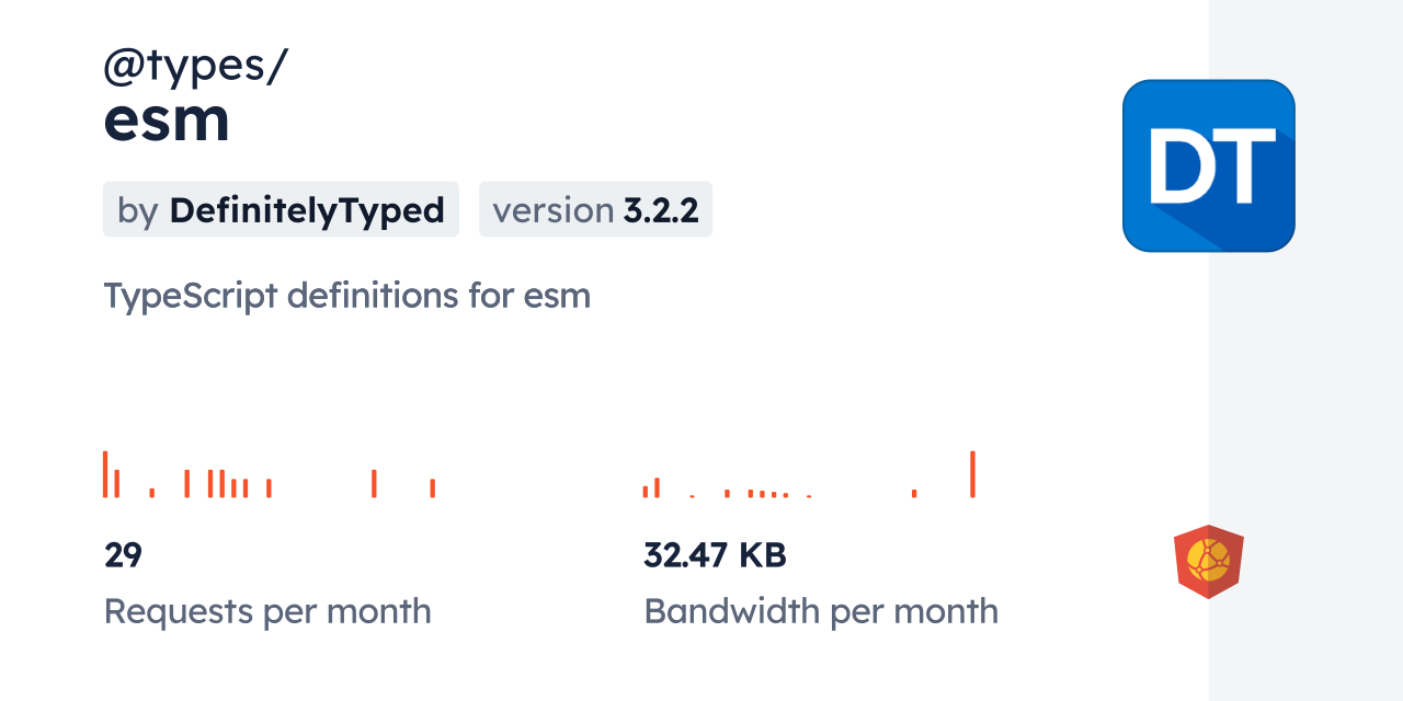 @types/esm CDN By JsDelivr - A CDN For Npm And GitHub