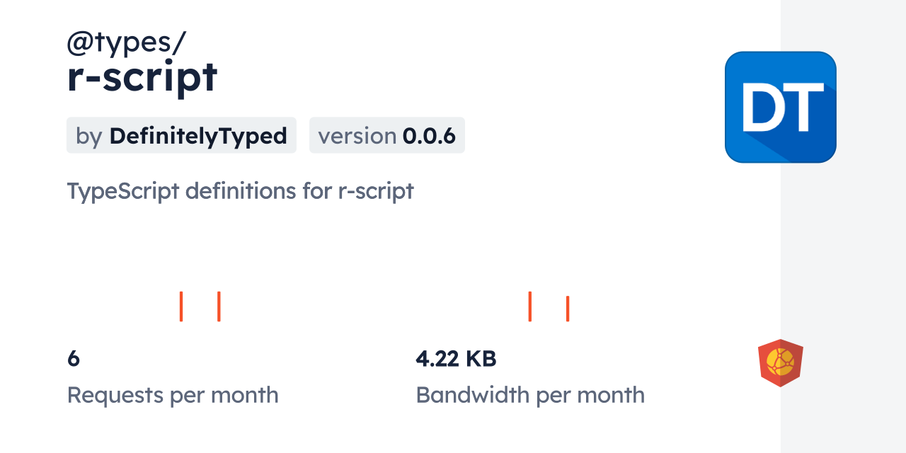 Typesr Script Cdn By Jsdelivr A Cdn For Npm And Github