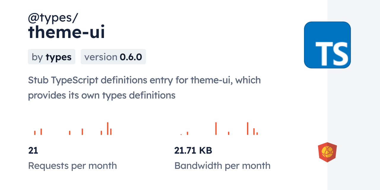 types-theme-ui-cdn-by-jsdelivr-a-cdn-for-npm-and-github