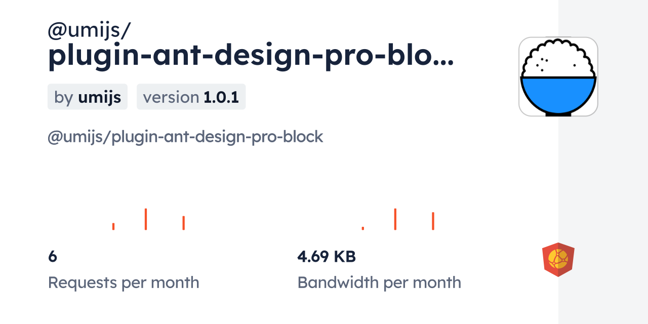 Umijs Plugin Ant Design Pro Block Cdn By Jsdelivr A Cdn For Npm And