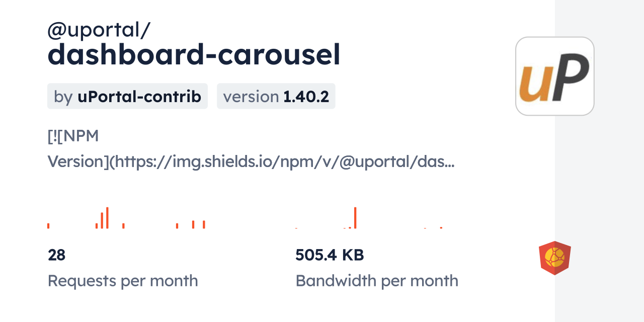 Uportaldashboard Carousel Cdn By Jsdelivr A Cdn For Npm And Github