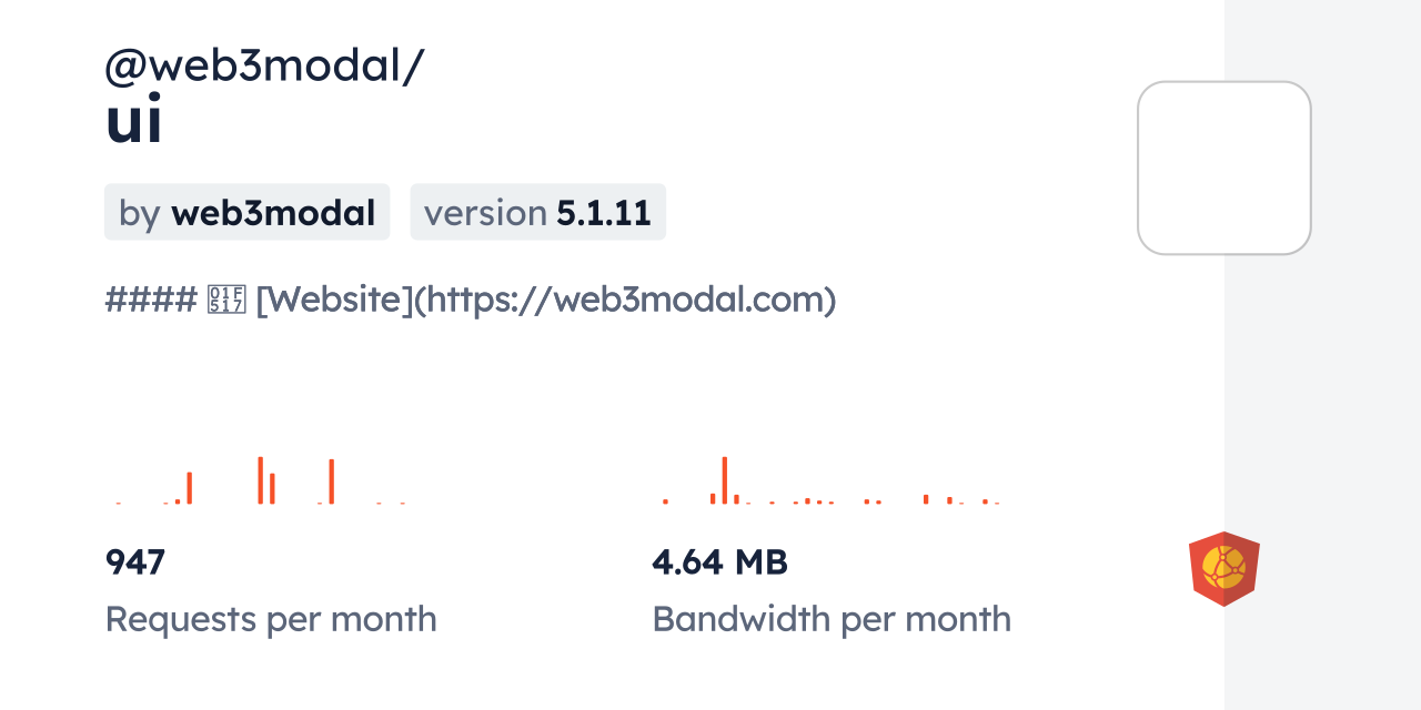 Web Modal Ui Cdn By Jsdelivr A Cdn For Npm And Github