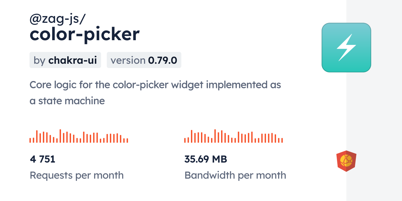 Zag Js Color Picker Cdn By Jsdelivr A Cdn For Npm And Github