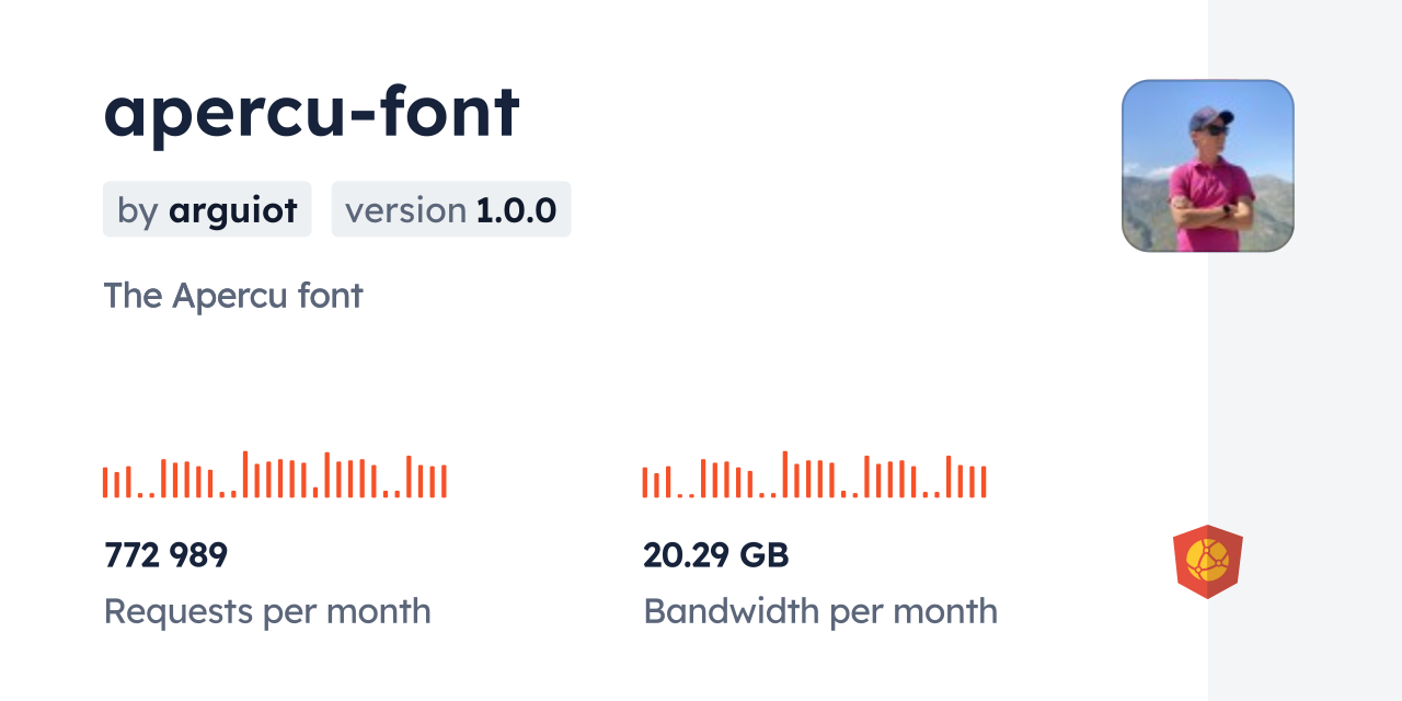 Apercu Font Cdn By Jsdelivr A Cdn For Npm And Github