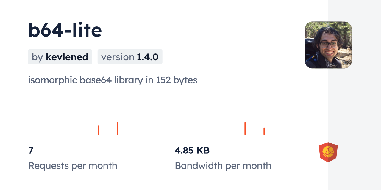 B64-lite CDN By JsDelivr - A CDN For Npm And GitHub
