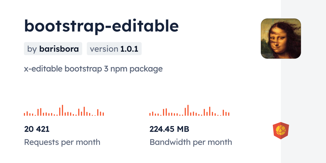 Bootstrap-editable CDN By JsDelivr - A CDN For Npm And GitHub