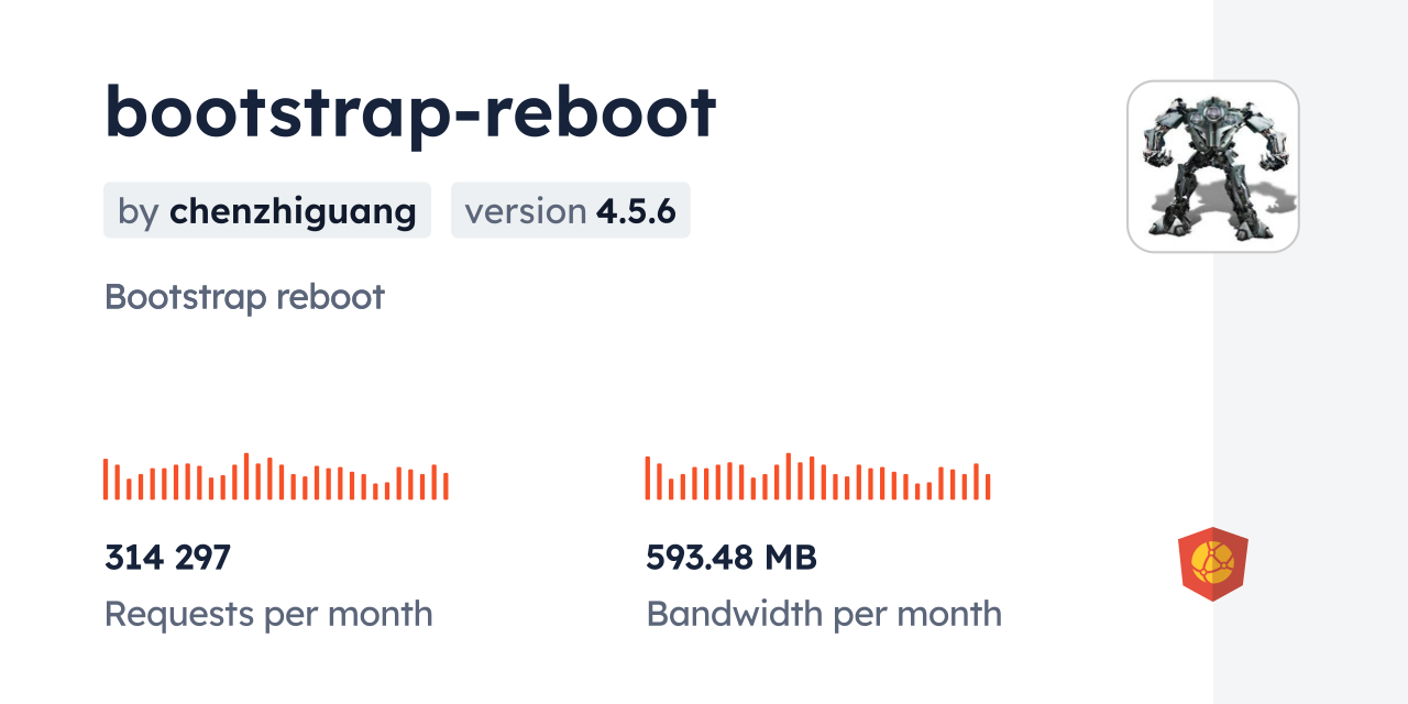 Bootstrap-reboot CDN By JsDelivr - A CDN For Npm And GitHub