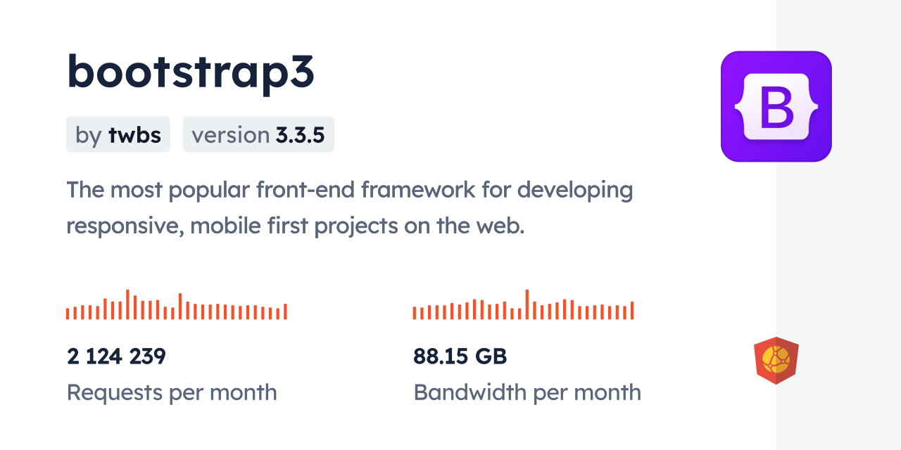 Bootstrap3 CDN By JsDelivr - A CDN For Npm And GitHub